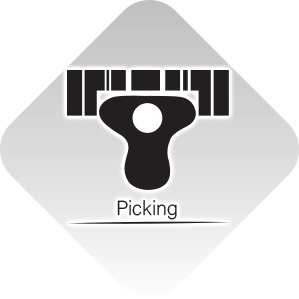 picking